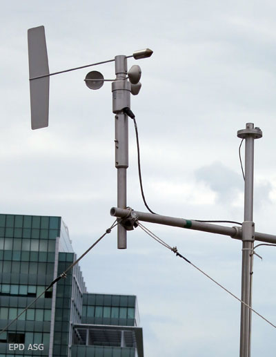 On-site Wind Speed and Wind Direction Sensors