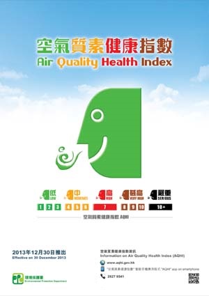 空氣質素健康指數海報